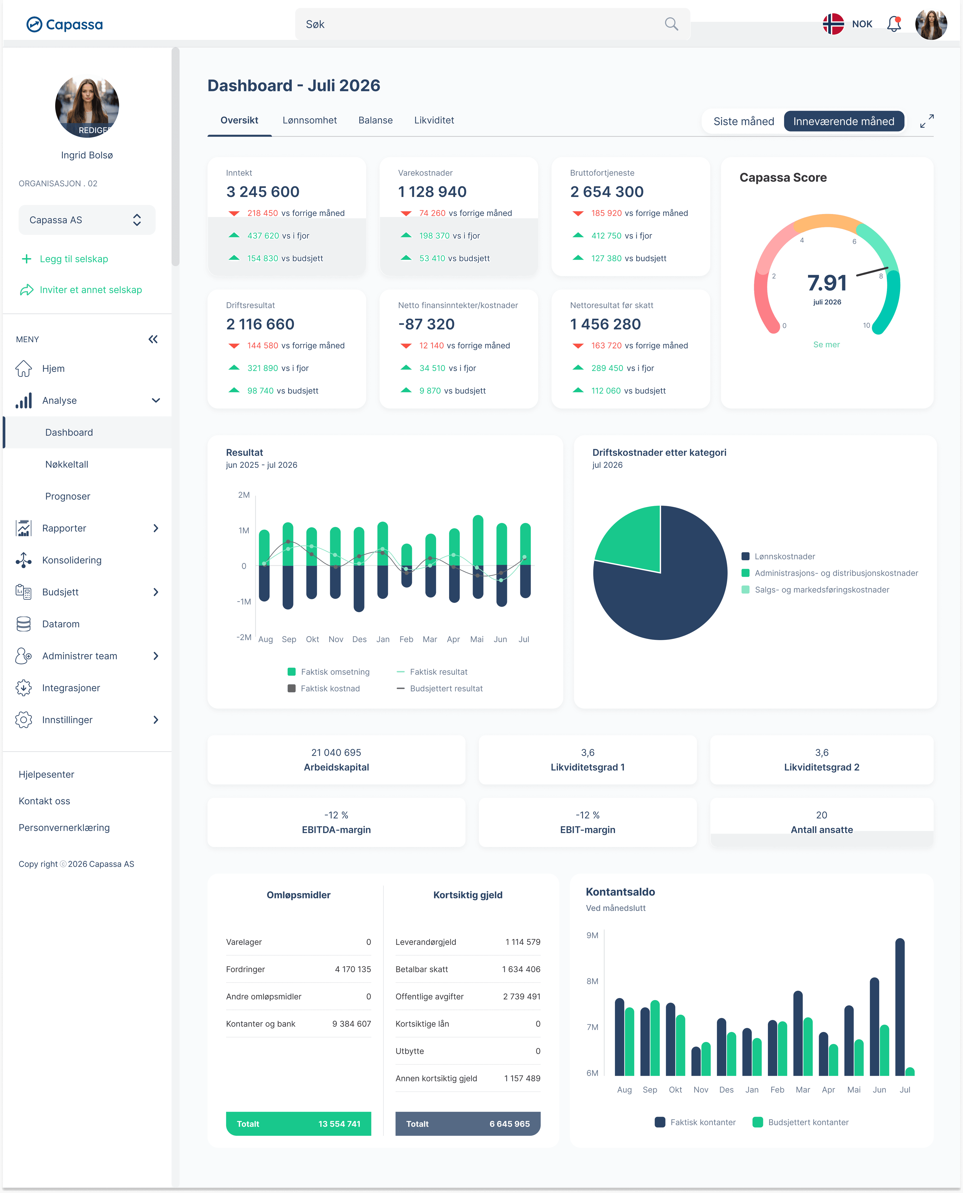 Capassa dashboard — Oversikt: Selskapets økonomiske helse på én skjerm, med Capassa Score og nøkkeltallene som faktisk betyr noe.