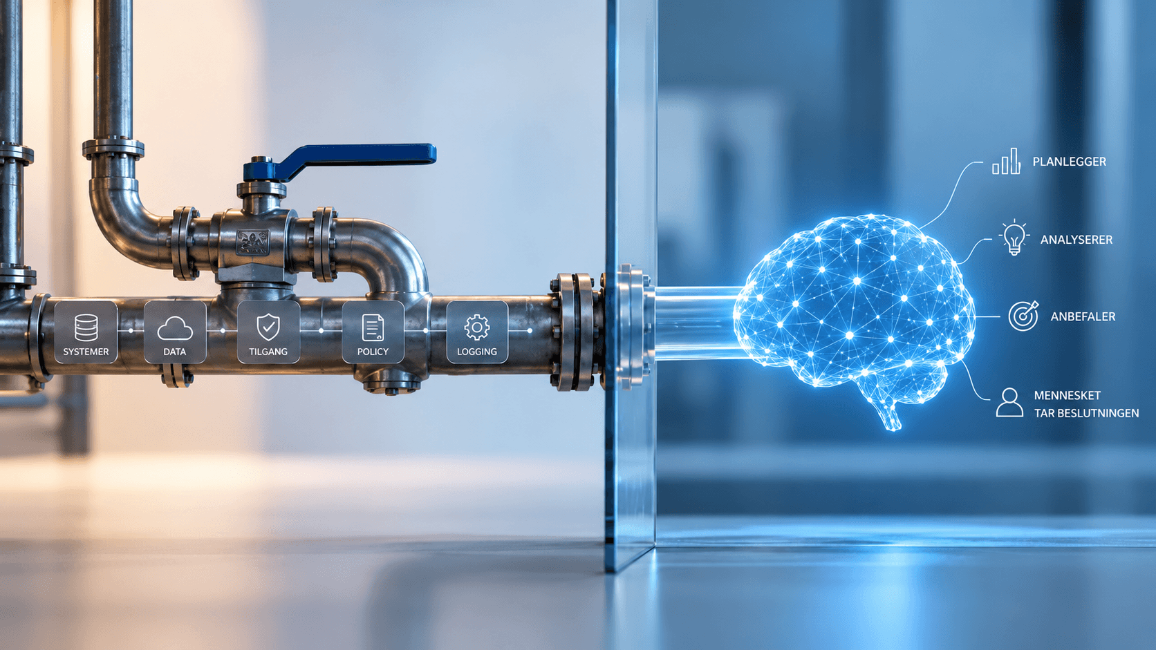 An industrial pipe carrying systems, data, access, policy and logging into a digital brain that plans, analyses and recommends